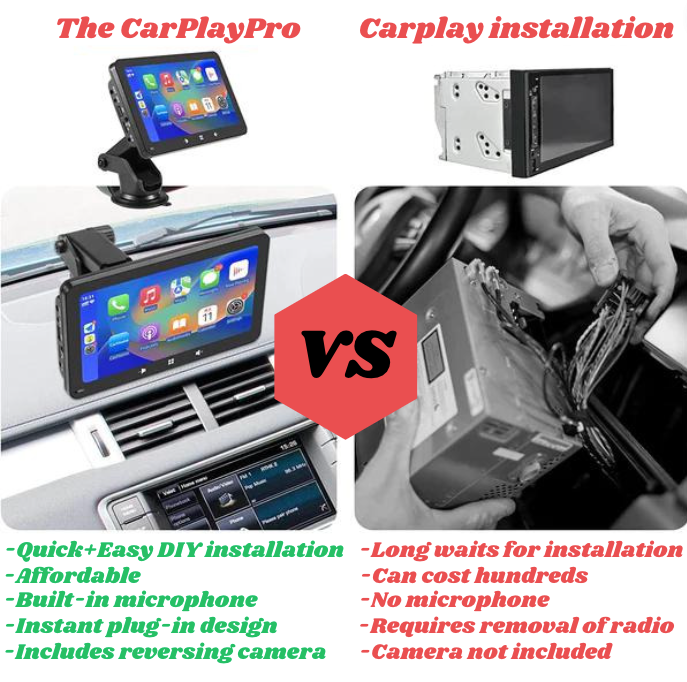 CarPlay Pro - Universal 7-inch Car Play System!